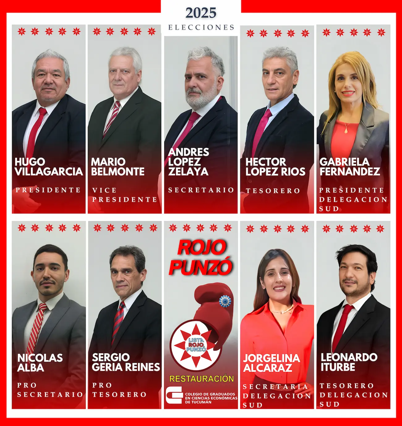 Lista de Candidatos